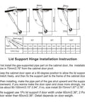 Installation diagram for 100N 22 Lb hydraulic heavy duty cabinet gas lift struts with soft close hinges and buffer gas springs.