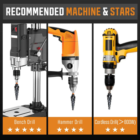Three Piece Unibit Step Drill Bit Set Built For Beastly Durability M35 Cobalt TiAlN Coated Spiral Cone Bits in different drills