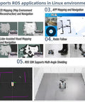 Image showcasing LD14P 360 Degree Lidar Sensor applications in Linux with 2D mapping, app navigation, radar follow, and ROS SDK support.