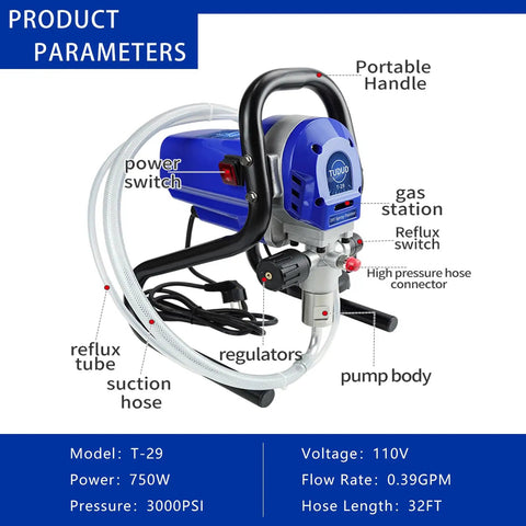 Pro Level Airless Paint Sprayer, 3000 Psi Electric Power Tool With Low Overspray, Heavy Duty Spray Gun Kit, showing portable handle and power switch.