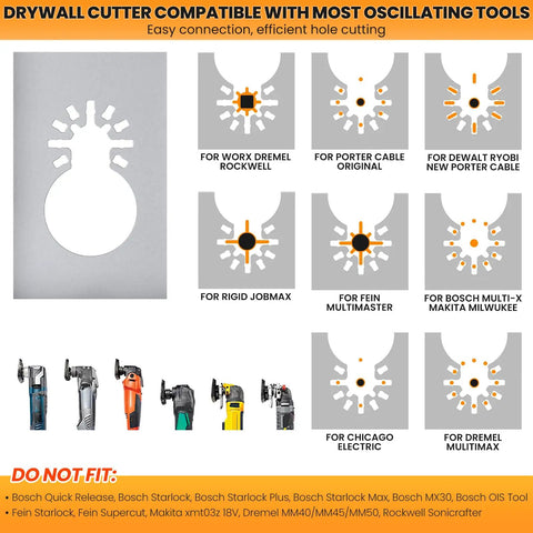 Upgrade 2 Pc Drywall Outlet Cutter Sets With Square Slot Blades For Oscillating Multi Tools. Compatibility chart for various tools.