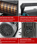 Heavy Duty 3.5 CfM 1/4 HP 110V Single Stage HVAC AC Vacuum Pump Kit With Premium All Copper Motor heat fins, handle, and fan details.