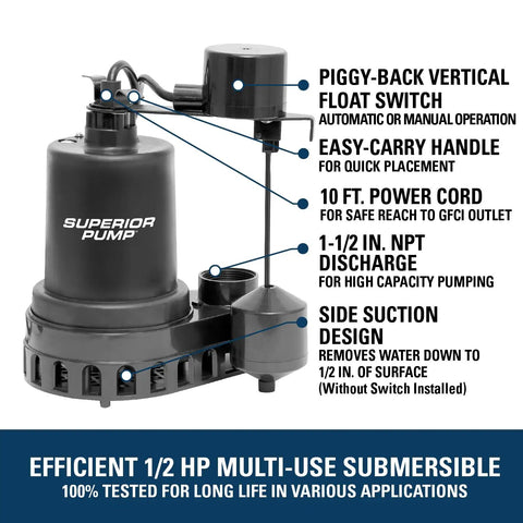 1/2 HP Thermoplastic Submersible Sump Pump With Vertical Float Switch, Moves Up To 3,300 GPH, Lifts Water 25 Feet, 1-1/2-Inch NPT Discharge