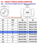 Diagram of dimensions for 304 Stainless Steel Gate Valve DN40 One And A Half Inch NPT Female Thread showing ID and OD specs.