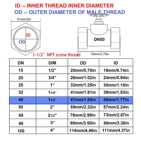 Diagram of dimensions for 304 Stainless Steel Gate Valve DN40 One And A Half Inch NPT Female Thread showing ID and OD specs.