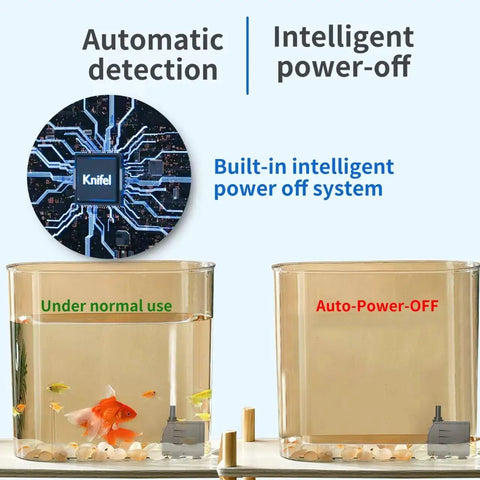 Submersible Water Pump 200GPH With Auto Shut Off And 5.2 Ft Lift For Fountains Hydroponics Ponds Aquariums And More Ultra Quiet Durable High Flow Great For Indoor Outdoor Setups And Quiet Operation shown in two aquarium setups, highlighting automatic detection and intelligent power-off features.