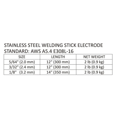 E308L-16 Arc Welding Rods For Stainless Steel Electrodes 5/64 Inch 2 Pound Pack size, length, weight chart