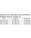 E308L-16 Stainless Steel Arc Welding Rods for MMA Welding One Eighth Inch Two Pound Pack Low Carbon Austenitic Welds chart
