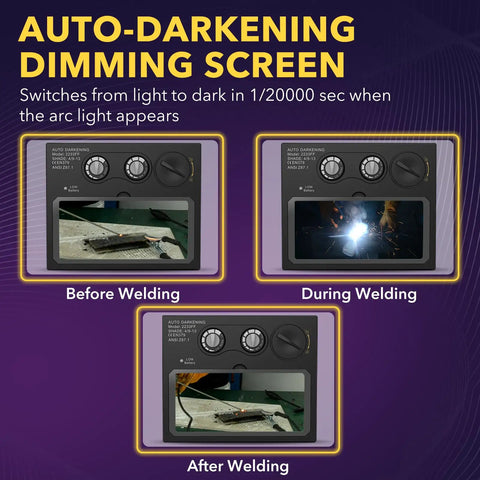 HD Auto Darkening Welding Lens With True Color View, Before, During, and After Welding displayed in three stages