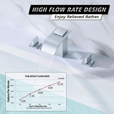 Three Hole Deck Mount Roman Tub Faucet With Slick Waterfall Spout And Valve, Chrome Finish, High Flow 8.58 GPM At 60 PSI