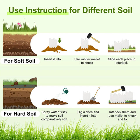 Instructions for using DIY White Garden Edging Borders Kit Ten Pieces Interlocking Plastic Edging for soft and hard soil.