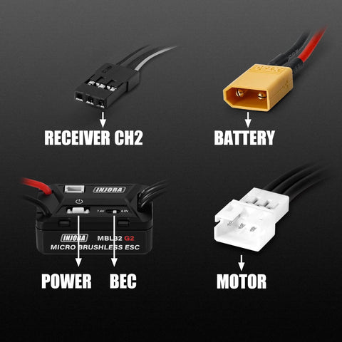 Connections for Waterproof Brushless ESC And 2204 Fat Viper Outrunner Motor Upgrade For One Eighteen Scale TRX4M Micro Crawlers