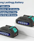 Two 2Ah batteries for Cordless Hedge Trimmer With Battery 20V No Cords For Quick Hedge Edging And Lawn Cleanup