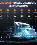 Heavy Duty Truck Scanner With 6 9 16 Pin Adapters, 2 In 1 Diesel Diagnostic Tool, truck diagnostic icons and truck graphic