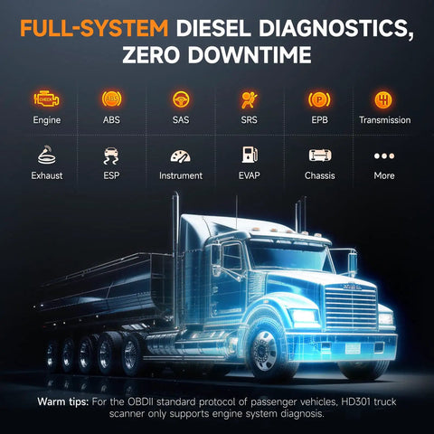 Heavy Duty Truck Scanner With 6 9 16 Pin Adapters, 2 In 1 Diesel Diagnostic Tool, truck diagnostic icons and truck graphic