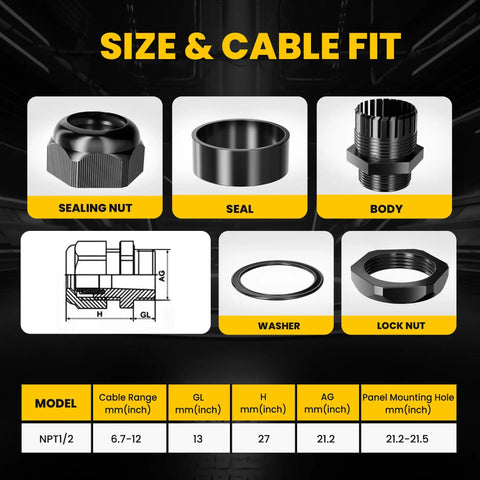 Diagram showing components of Half Inch NPT Cable Gland Waterproof IP68 Nylon Cord Grip Strain Relief Rubber Grommets, 10 pack set.