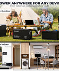 True 2000W Sine Wave Inverter DC 12V To AC 110 120V for outdoor camping and indoor home backup usage display