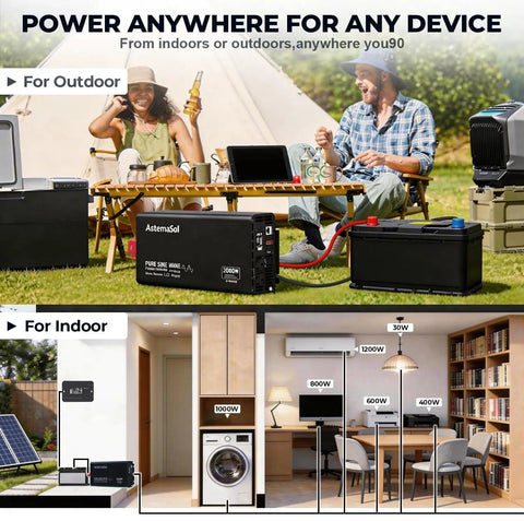 True 2000W Sine Wave Inverter DC 12V To AC 110 120V for outdoor camping and indoor home backup usage display