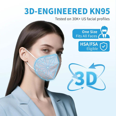 Model wearing blue 3D-engineered KN95 mask, one size fits all, on white background with informational graphics