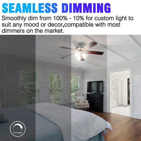 Bedroom dimmed lighting demonstrating A15 Refrigerator LED Bulbs 40W Equivalent 5.5W Dimmable No Flicker No Noise Daylight 5000K E26 Base ULListed Energy Saving Kitchen Light 6 Pack For A Brighter Fridge Glow And Lower Energy Bills.