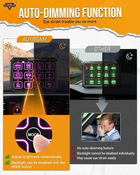 Auto-dimming feature of the 12 Gang Switch Panel With RGB Backlight RB120 Toggle Momentary Pulsed Dimmable Multifunction Panel Two Sided Output For 12 24V Trucks Off Road UTV ATV Car Marine Waterproof 2 Years Warranty demonstrated on Auxbeam panel.