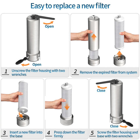 Step-by-step guide for replacing filter in OM-CF01 countertop system; easy snap-in install for fresh and clean water.