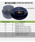 Interface definition of Dual Encoder Planetary Gearbox MG8016E-i6B With DC Servo Motor And Brake, showing connections and ID switch.