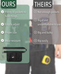 Comparison of garden tool belt for men with pockets and competitor's belt, highlighting features like durability and size