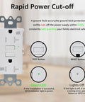 Top Notch 20 Amp GFCI Outlet 20 Pack with Bright LED Indicator showing buttons and features for electrical safety