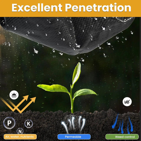 6 Ft By 300 Ft Heavy Duty Yard Work Ready Weed Barrier Fabric With 3.2 Oz Landscape Material And 20 U Shaped Staples illustration.