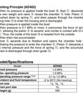 Working principle and specifications for Go To Auto Drain Valve For Air Compressors And Pneumatic Systems AD402 Series