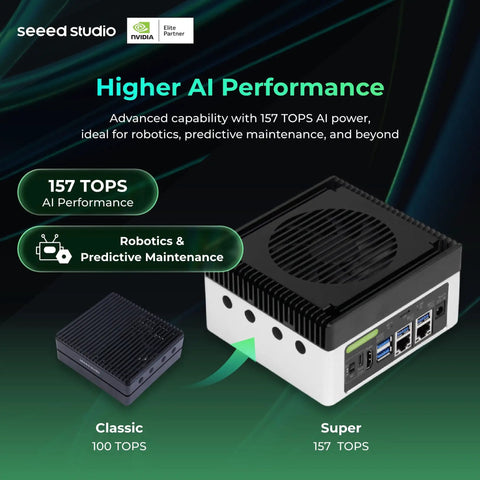 Edge AI Beast J4012 With NVIDIA Jetson Orin NX 16GB for Vision AI, Robotics, and Autonomous Machines showcasing higher AI performance.