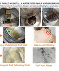 Images showing washing machine issues like rust, sediment, yellowing, and eczema, highlighting benefits of XZ03 Reusable Brass Sediment Filter.
