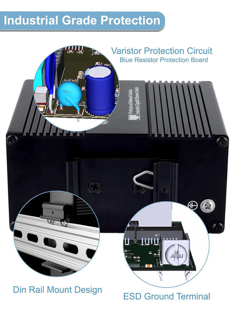 12 Port Gigabit Unmanaged Ethernet Switch For Industrial Use with varistor protection, ESD ground terminal, and DIN rail mount