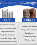 Comparison of Tough As Nails M8 Adjustable Leveling Feet to others, highlighting advantages like rust resistance and durability.