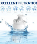 3 Pack Water Filter Replacement Kit For Pitchers And Dispensers, Fits Brita OB03, Classic 35557, Mavea 107007, filter in water
