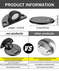 Product information image showing Heavy Duty Magnetic Floor Door Stopper That Keeps Your Door Locked In Place With Premium Peel And Stick Tape No Drilling Headache For House Or Work Space Black.