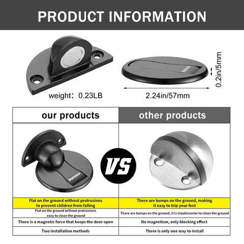 Product information image showing Heavy Duty Magnetic Floor Door Stopper That Keeps Your Door Locked In Place With Premium Peel And Stick Tape No Drilling Headache For House Or Work Space Black.