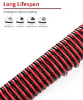 Close-up of 65.6ft 22AWG Low Voltage Extension Cable for LED Strips And DIY Electronics showing durability icons.