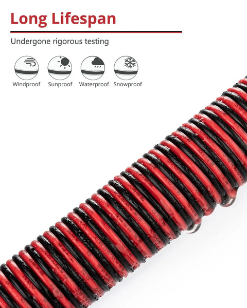 Close-up of 65.6ft 22AWG Low Voltage Extension Cable for LED Strips And DIY Electronics showing durability icons.