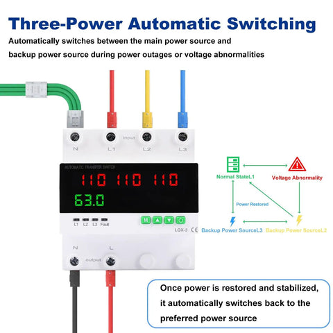 63A 110/120V Triple Power Automatic Transfer Switch For Seamless Backup Power Switching Between Utility Power, Generator, And Inverter With Overcurrent, Overvoltage, And Undervoltage Protection, front view