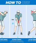 Illustration showing the use of the 5 In 1 Retractable Golf Swing Trainer For Right Or Left Handed Players With Arm Band Included at different swing stages.