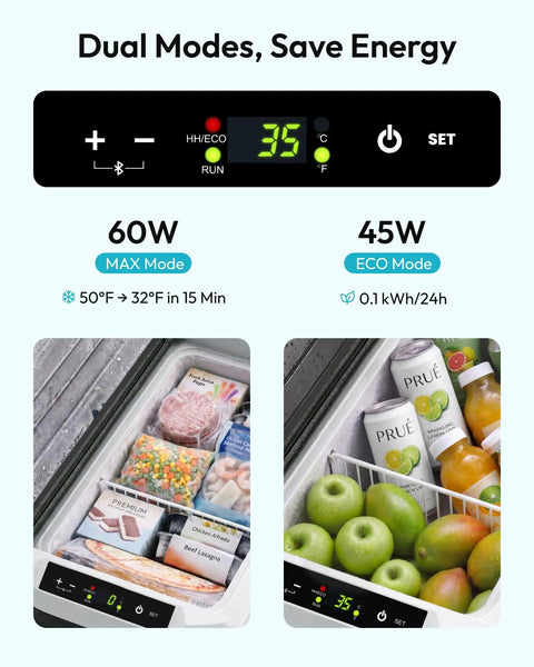 Close-up of 22Qt Portable Car Fridge And Freezer With Dual 12V Dc And 110V Ac Plugs, showcasing food items in eco mode.