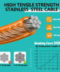 High tensile strength stainless steel cable with 5mm diameter and PVC coating, used in Heavy Duty Dog Runner Trolley System.