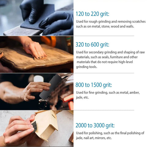All In One Sandpaper Kit With 36 Wet Or Dry Grit Sheets From 120 To 3000 For Wood Furniture Metal And Auto Finishing And Polishing Projects Electro Coated Silicon Carbide usage demonstration