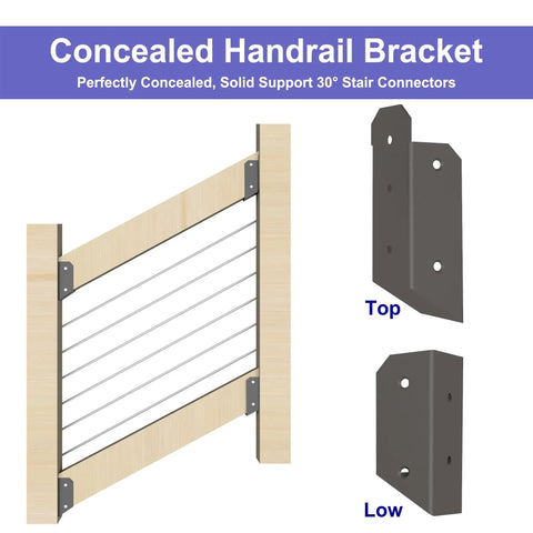 4 Pairs 30 Degree Deck Stair Connectors For Wood Posts 201 Stainless Steel 2x4 Brackets shown with installation view and details