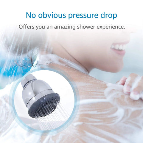 Premium Shower Head Water Filter Replacement Cartridges Featuring Advanced KDF Filtration Material That Softens Water