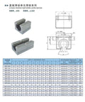 Four metallic gray SBR10UU open-type linear bearing blocks for SBR10 rail; front and side views.