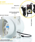 4 Inch Axial Exhaust Fan with 3000 RPM, DC 12V Dual Ball Bearings, PWM Variable Speed Control, white, power adapter shown