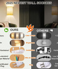 Comparison of Plug In Wall Sconces Set Of Two With Three Adjustable Color Temperatures And Built In Switch for hassle-free lighting.